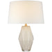 Palacios LED Table Lamp in White Glass