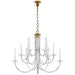 Wharton 15 Light Chandelier in Hand-Rubbed Antique Brass